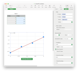 Thumbnail of a screenshot of a Numbers spreadsheet plot