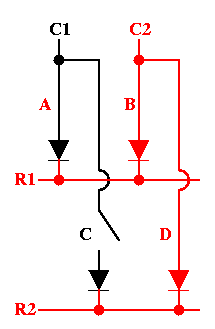  Row 1 and 2 are Activated 