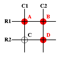  The A, B, and D Keys are Pressed 