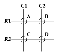 Conecptual Matrix Circuit